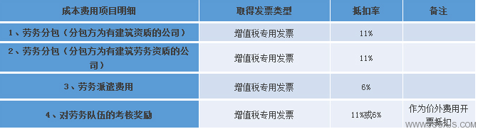 蘇興建設 蘇興建設